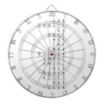 Finn
 Kartavya
 Eli
 Blake
 Arav
 Jace
 Andrew
 Dillon
 Stewart
 Samuel
 Jason
 Jackson
 Riley
 Panu
 Justin  Dartboards