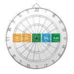 Shubham  Dartboards