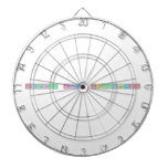 Cinaiya Ariel Huddleston  Dartboards