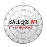 Ballers  Dartboards