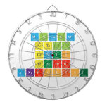 Malcolm
 Astell
 Genius
 Teacher
 Anarchist   Dartboards