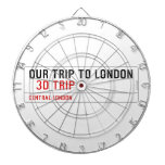 our trip to London    Dartboards