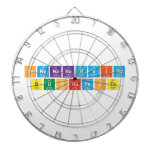 serenanativita
 buonefeste  Dartboards