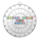Design Your
 Own 
 Labcoat  Dartboards