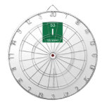 I
 
   Dartboards