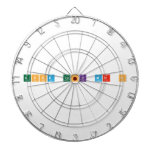 good luck mr h  Dartboards