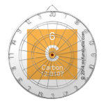 C  Dartboards