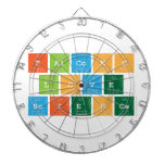 Falcons
 love
 Science  Dartboards