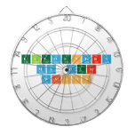 Elementary
 my dear
 Watson  Dartboards