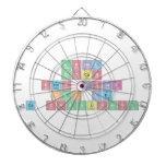 Angel
 CrocAn
 Shop Sister
 Kak LE
 Ce Chairunnisa  Dartboards