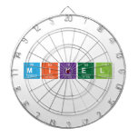 MIKEL  Dartboards