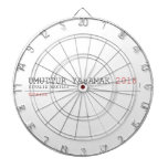 umuttur yaşamak  Dartboards
