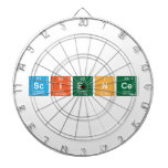 Science  Dartboards