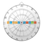 HAPPY DIWALI  Dartboards