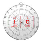 io  Dartboards