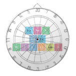 laney
 gace
 williams  Dartboards
