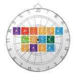 Karissa
 Love
 Oksa  Dartboards