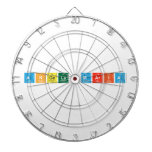 Angela maria  Dartboards