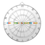Mrs. ALLEN's Biology class  Dartboards