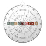EliotGelwan  Dartboards