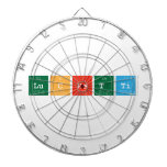 LUCHETTI  Dartboards