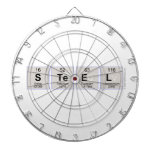 STEEL  Dartboards