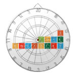 I
 love
 chemistry  Dartboards