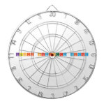 Kashif Chemistry Wizard  Dartboards