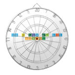 COMO TE TRATA EL DIA
 CHINCHU? 
   Dartboards