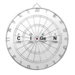 CiGen  Dartboards