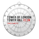 Tower of London Tower Hill  Dartboards