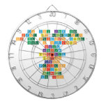Do you know the
 first ten elements
 of the peridoic table?
 There's Hydrogen
 Helium
 Lithium
 Borilium
 Boron
 Carbon
 Nitrigon
 Oxygen
 Flurine
 and Neon  Dartboards
