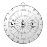 nerd  Dartboards