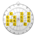 g  i v
 E m e ba
 Ckm y g
 O l  d.  Dartboards