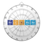 Bachmore  Dartboards