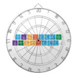 Felicidades
 licenciada!  Dartboards