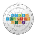 jazlyn
 Deloris
 Peck  Dartboards