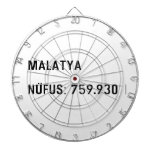 MALATYA  NÜFUS: 759.930  Dartboards