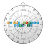 Happy birthday 
 Timothy Lum  Dartboards