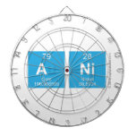 ANI  Dartboards