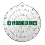 Química   Dartboards