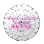 Periodic
 Table
 Writer  Dartboards