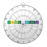 NOBLE WEEk
   Dartboards