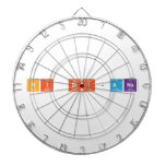 Hi Bri-Ana  Dartboards
