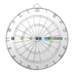 Gülçin ve mustafa   Dartboards