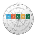 Science
   Dartboards