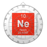 Ne  Dartboards