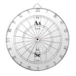 As
 
 Se  Dartboards