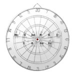Mohammed
 Zaheer  Dartboards