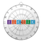 Kimium  Dartboards